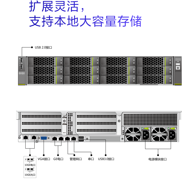 華為FusionServer 2288H V5服務器(圖3)