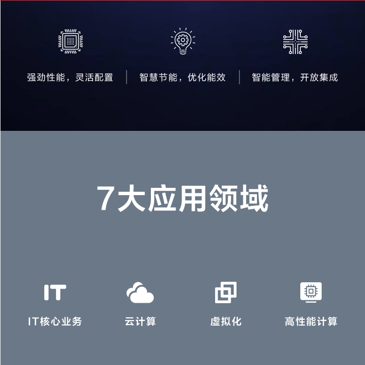 華為FusionServer 2288H V5服務器(圖2)