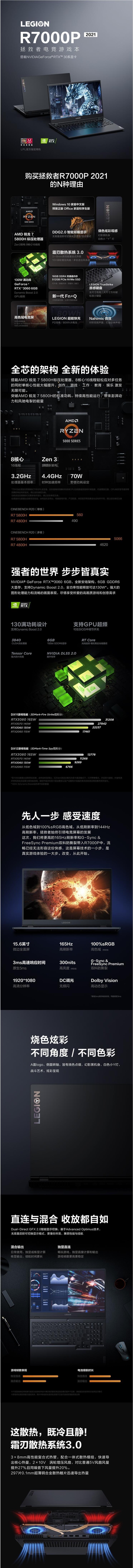 聯(lián)想/lenovo 筆記本電腦 聯(lián)想拯救者R7000P 2021電競游戲筆記本電腦 RTX3060獨顯6G 八核銳龍R7-5800H 16G內(nèi)存 512G固態(tài)(圖1)