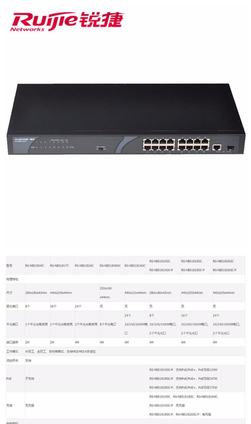 銳捷（Ruijie）RG-NBS1817C 16口百兆電口+1個千兆光電復(fù)用口非網(wǎng)管型交換機 (圖3)