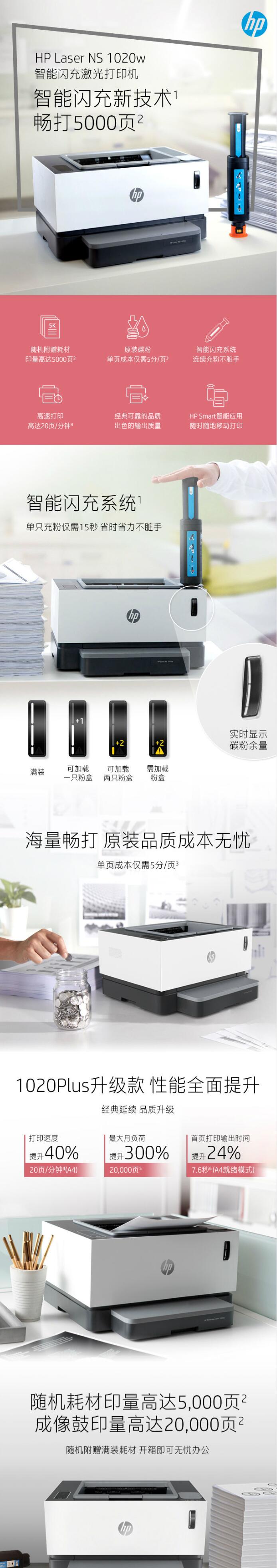 惠普/HP Laser NS 1020w A4幅面智能閃充激光打印機(圖5)