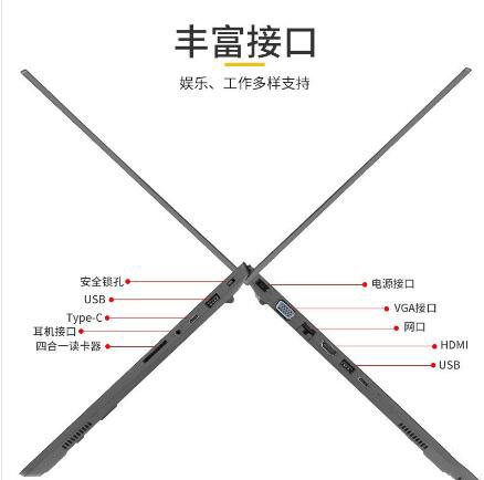 聯(lián)想（Lenovo）昭陽(yáng)E4 14英寸筆記本電腦（i5-10210U/8G/1T/2G獨(dú)顯） (圖5)